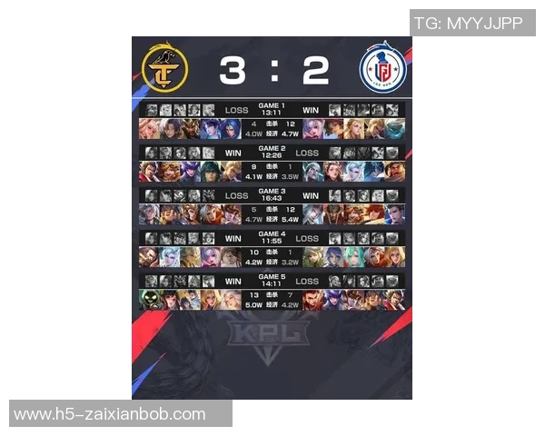 2026电竞新闻CSGO深度解析RNG战队在比赛中策略转换的关键因素与影响